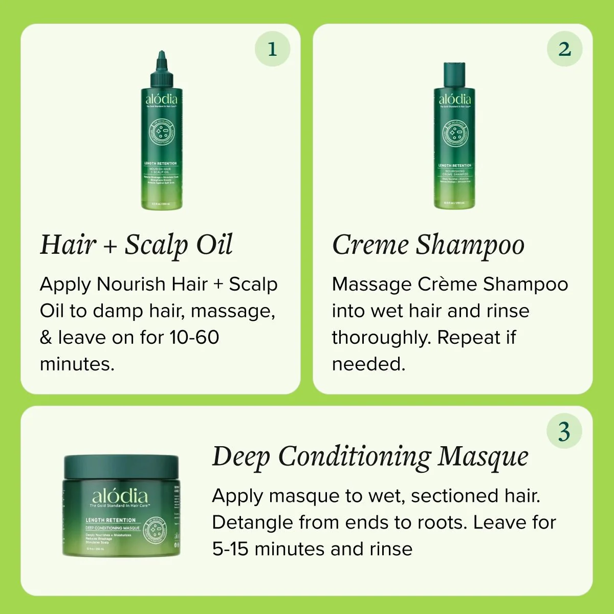 Essential Wash Day System - Image 4