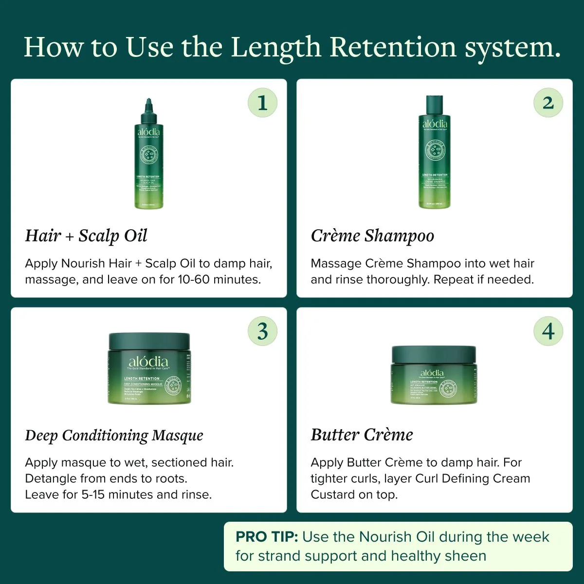 Length Retention System - Image 12